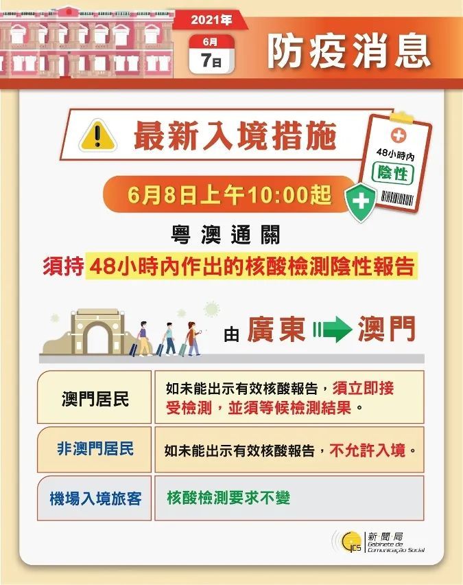 新澳门免费资料大全使用注意事项,全面设计执行策略_交互版85.519