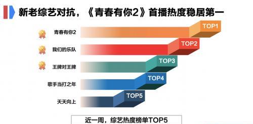 新澳门精准四肖期期中特公开,深度策略数据应用_L版29.642