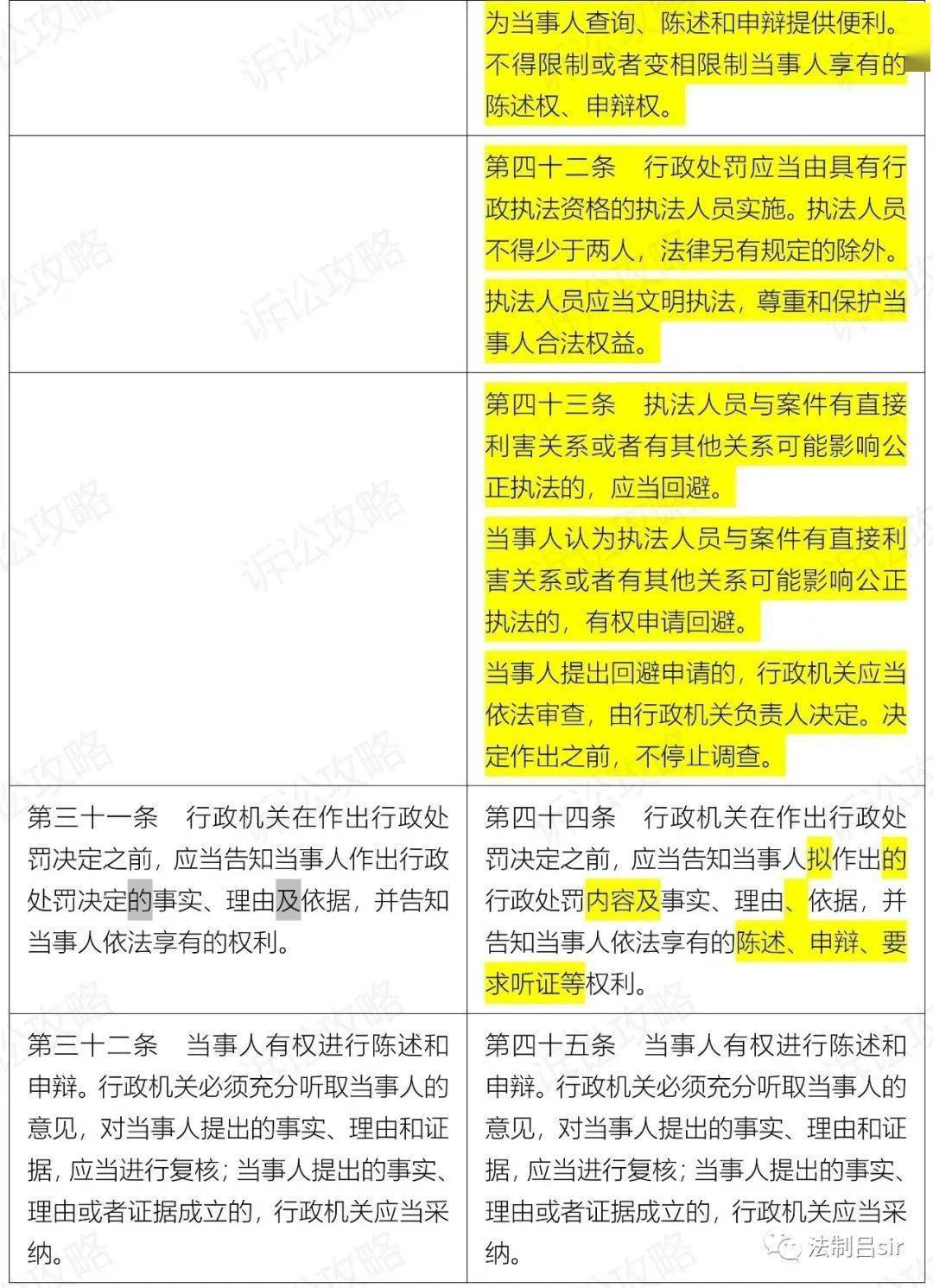 2024澳门最精准正版免费大全,涵盖了广泛的解释落实方法_7DM36.701