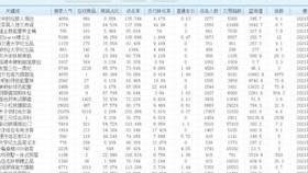 新澳门今晚必开一肖一特,最新解答解释定义_高级款27.845