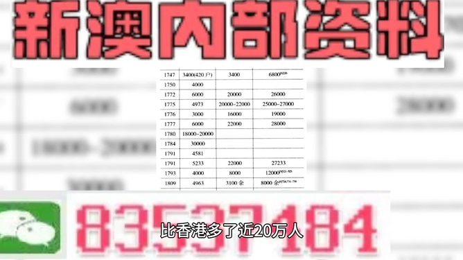 2024年新澳精准正版资料免费,决策资料解释落实_V版95.688