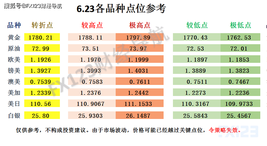 新澳天天彩免费资料2024老,决策资料解释落实_模拟版39.900