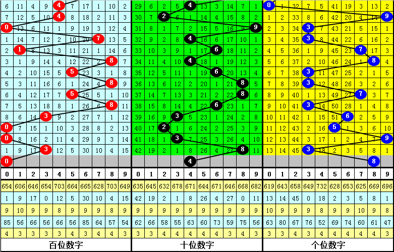 今晚必中一肖一码四不像,诠释解析落实_Superior91.767