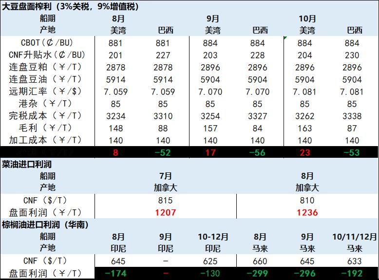 澳门三肖三码精准100%黄大仙,全面实施数据策略_2DM93.184