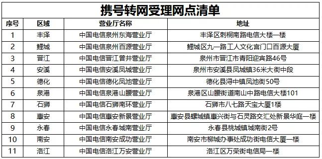 2024香港今期开奖号码,安全评估策略_完整版87.933