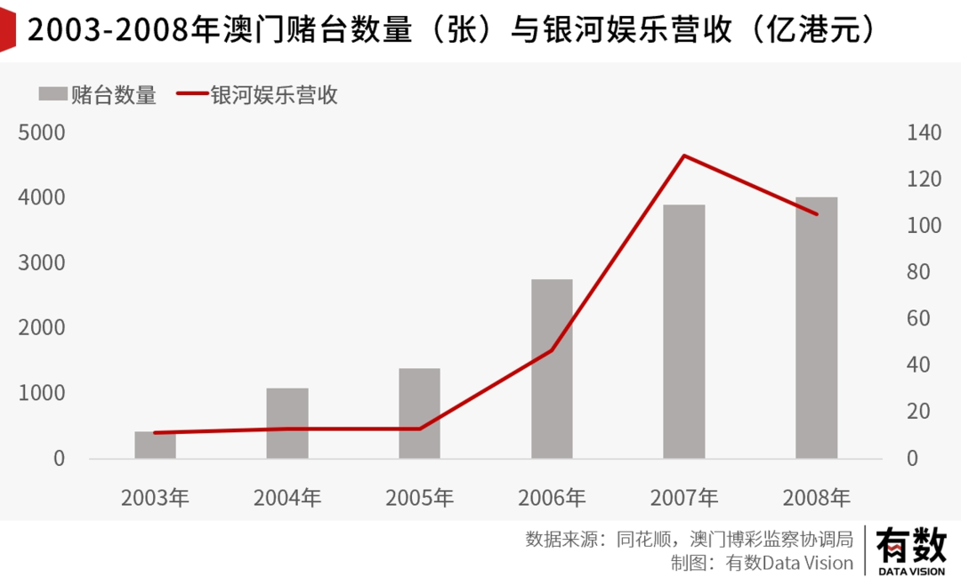 新澳门免费全年资料查询,数据整合方案设计_T42.714