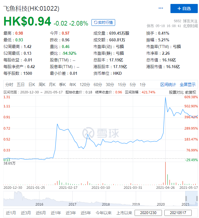 2024澳门今晚开奖号码香港记录,效率解答解释落实_超级版21.426