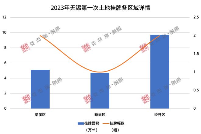 淡忆丶那段情