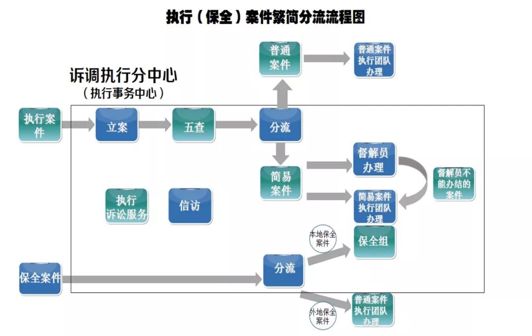 2024年香港开奖结果,完善的执行机制分析_Superior88.767