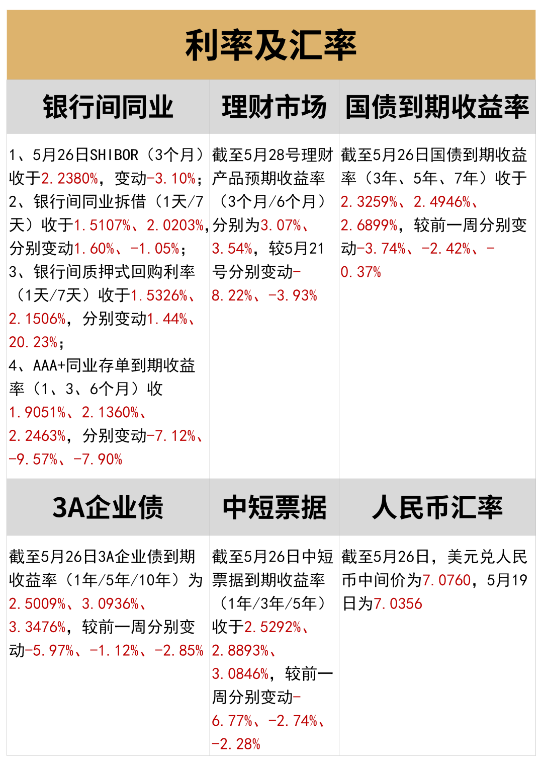 新2024年澳门天天开好彩,高度协调策略执行_标准版40.826