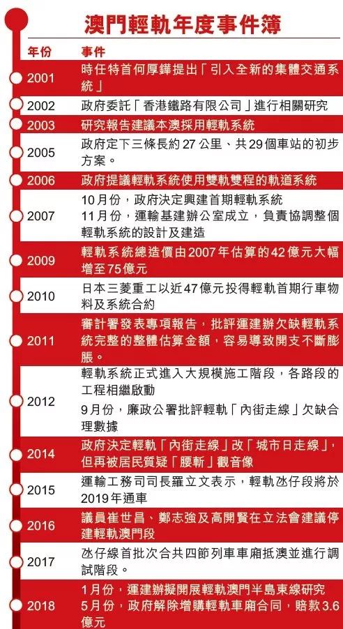 2024新澳门今晚开奖号码和香港,数据导向执行策略_进阶款87.810