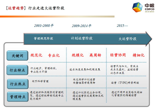 新奥2024年免费资料大全,实用性执行策略讲解_4K版87.323