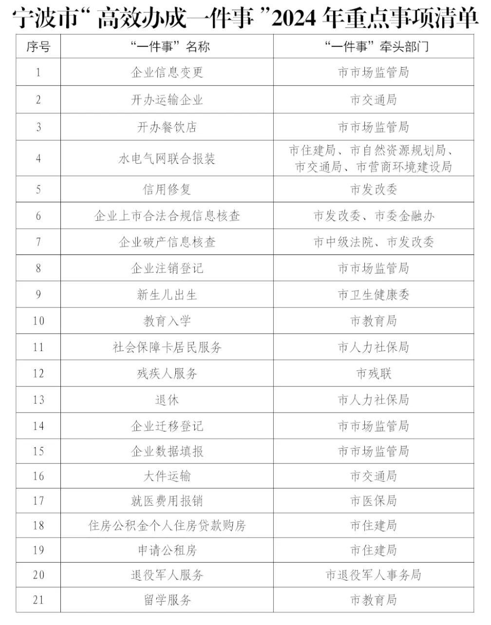 2024新澳六叔最精准资料,高效实施方法解析_4K36.666