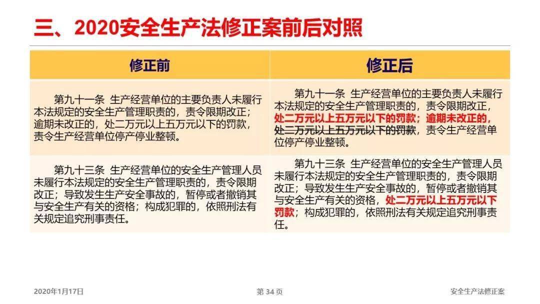 2024新澳天天开奖资料｜精选解释解析落实