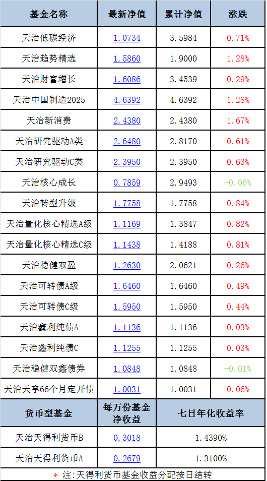 澳门天天开彩期期精准单双｜全面解读说明