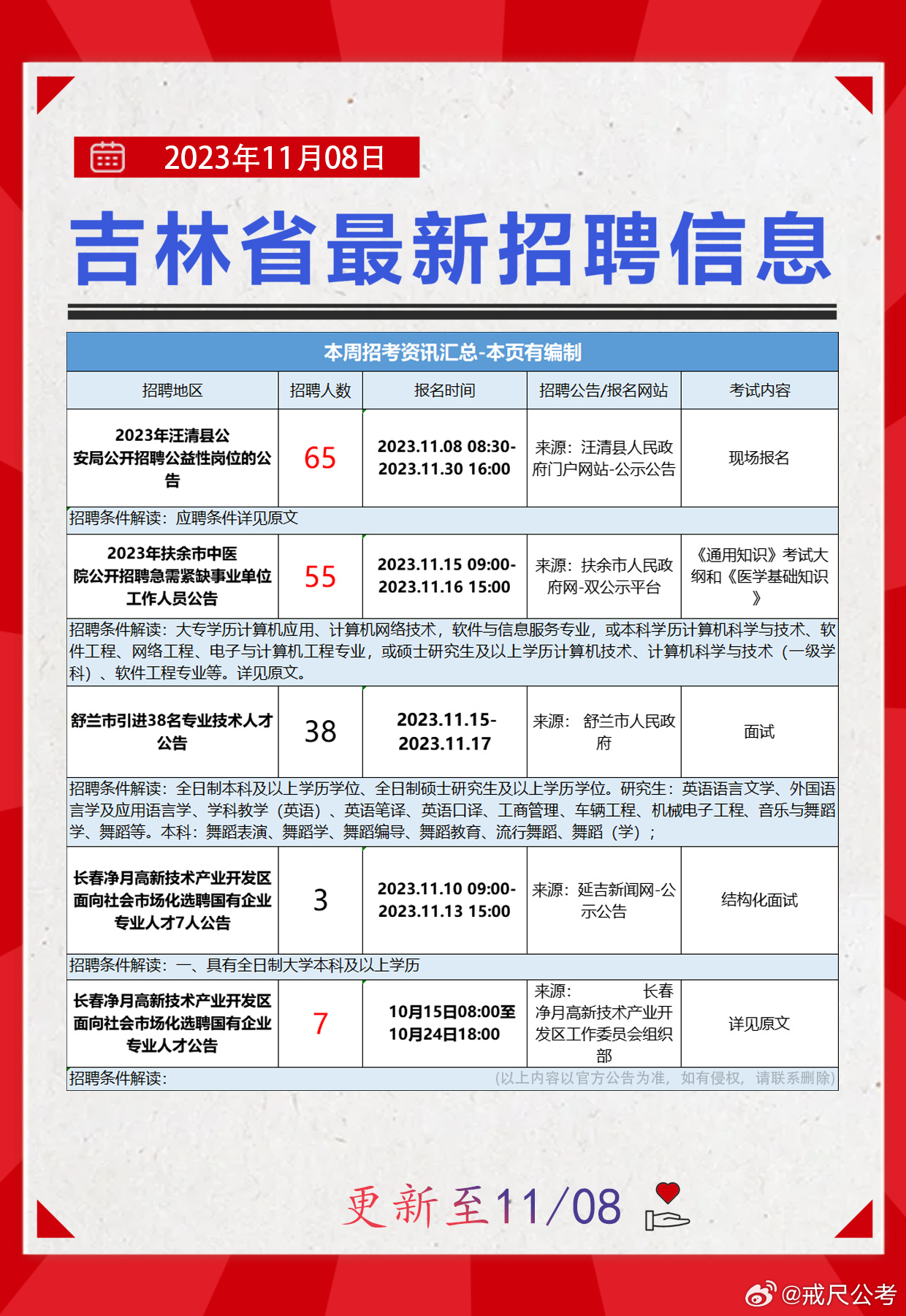 霍林河最新招聘，职业发展的新起点