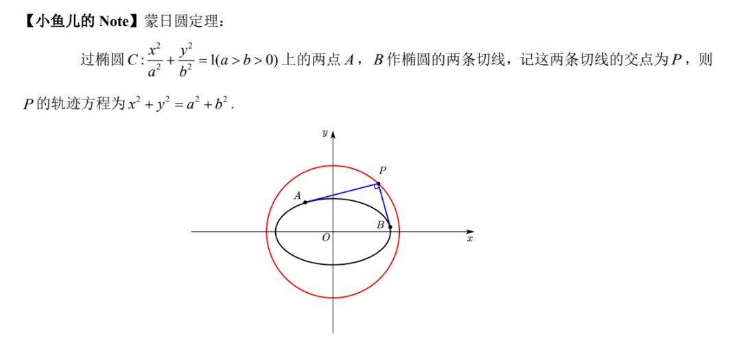 小鱼儿论坛｜全面解读说明