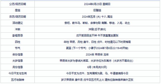 2024年正版资料免费｜精选解释解析落实