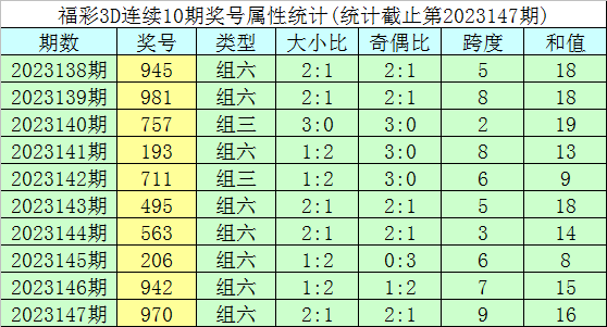 2024年新澳门今晚开奖结果2024年｜全面解读说明