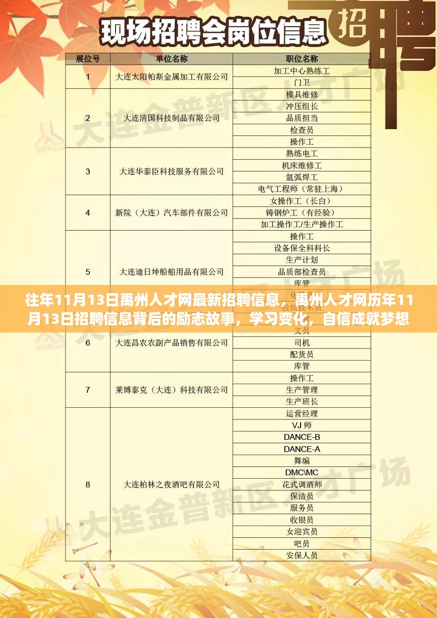 荥阳在线招聘动态更新及其社会影响分析