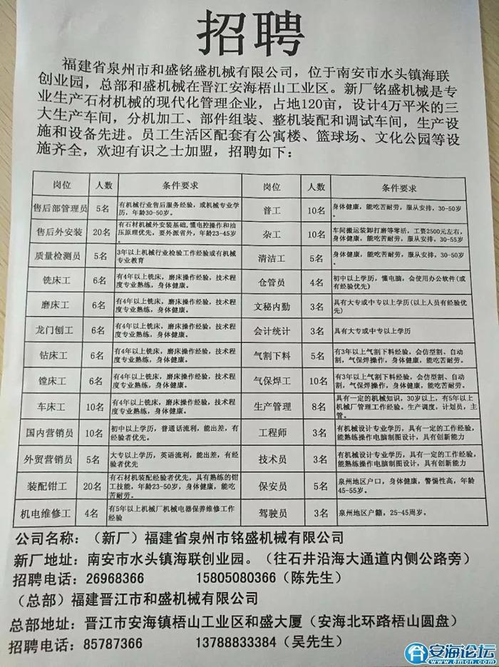 彭水最新招聘信息全面概览