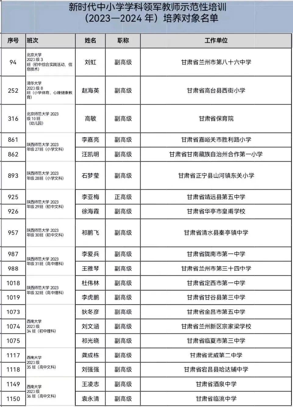 甘肃代课教师最新动态与深度解读