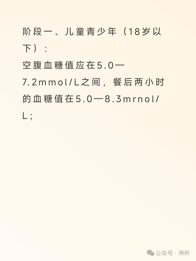 血糖正常值最新标准图，了解与重视的重要性