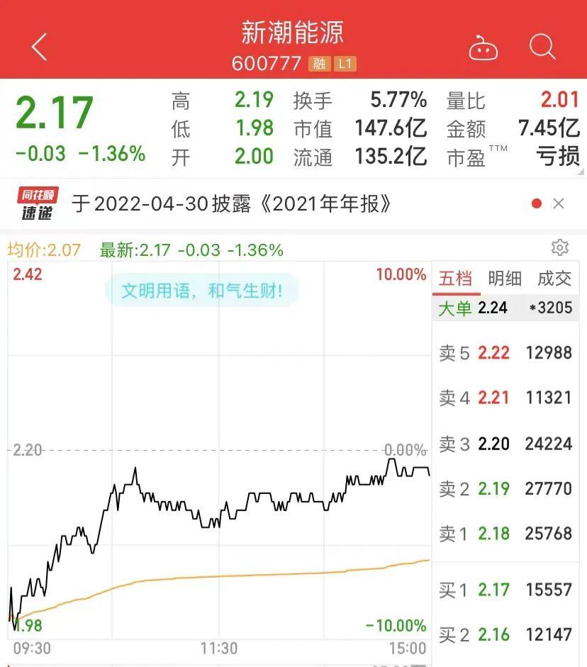 超讯通信公司引领行业变革，共创数字未来，最新消息揭示行业趋势引领者角色