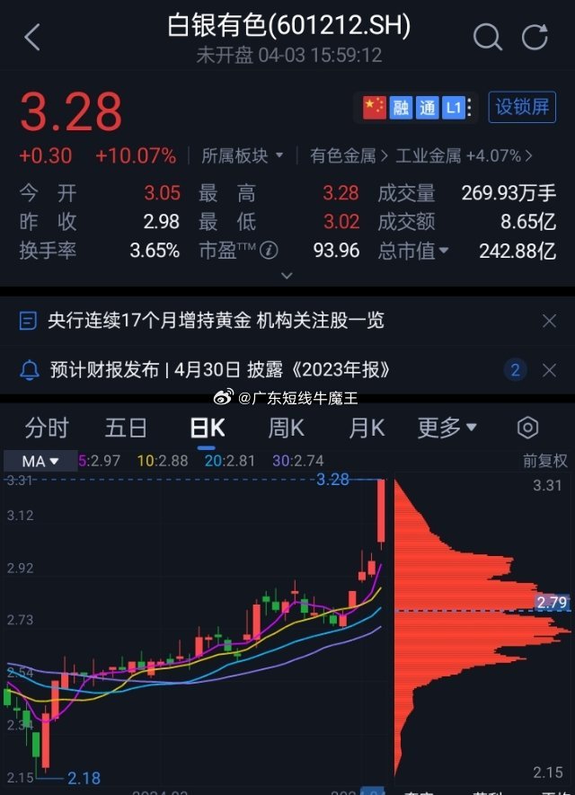 白银有色停牌最新消息全面解读与分析