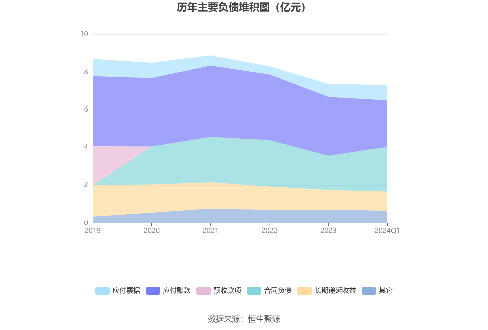 远大智能公司迈向未来的步伐加速，展望2024年新篇章的最新动态