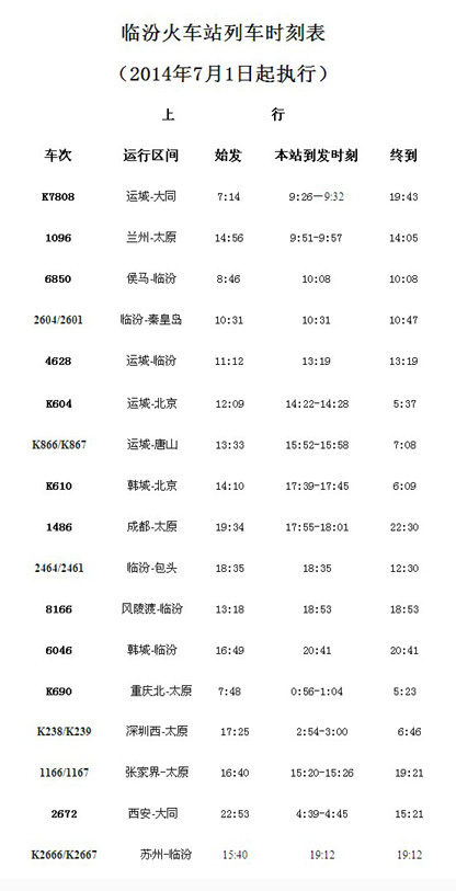 汾阳火车站最新时刻表详解及最新时刻表发布