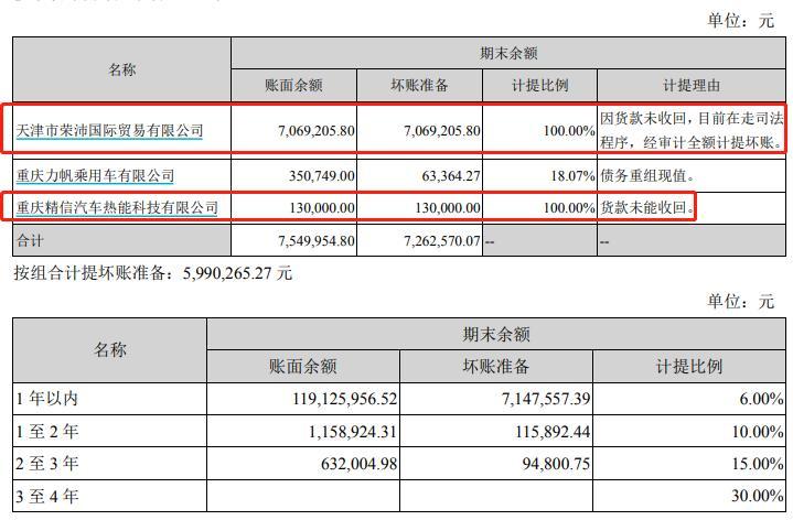 恒立实业最新动态全面解析