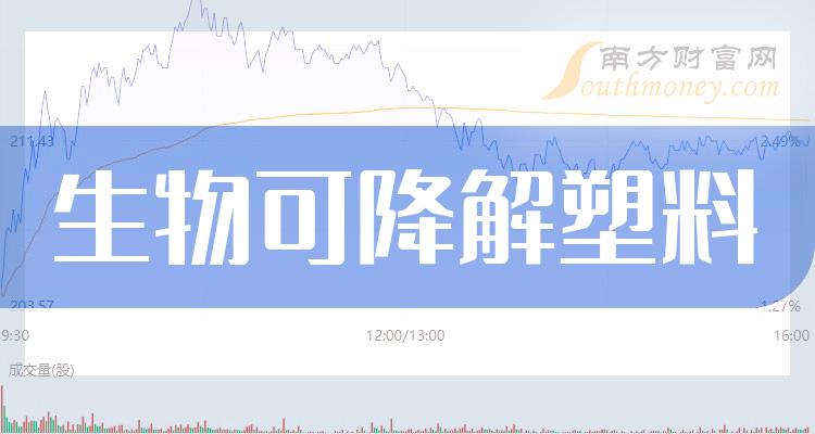 齐翔腾达最新动态全面解析