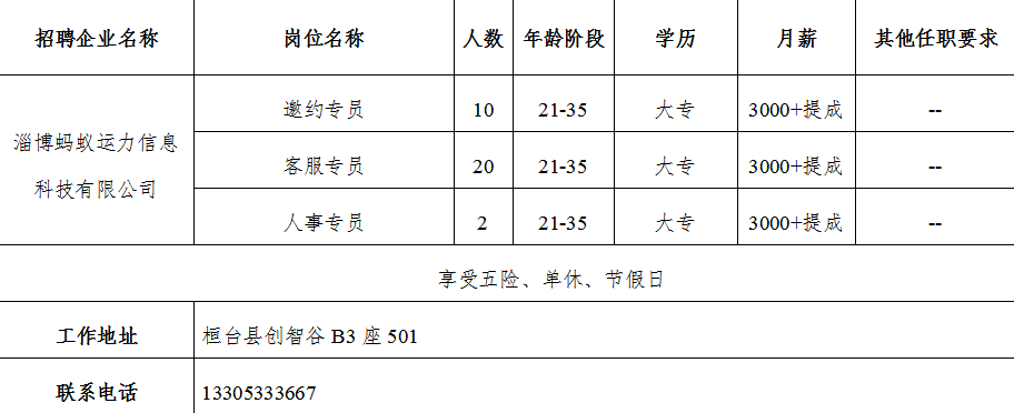 桓台最新招聘信息女士专场，探索职业发展的无限机遇