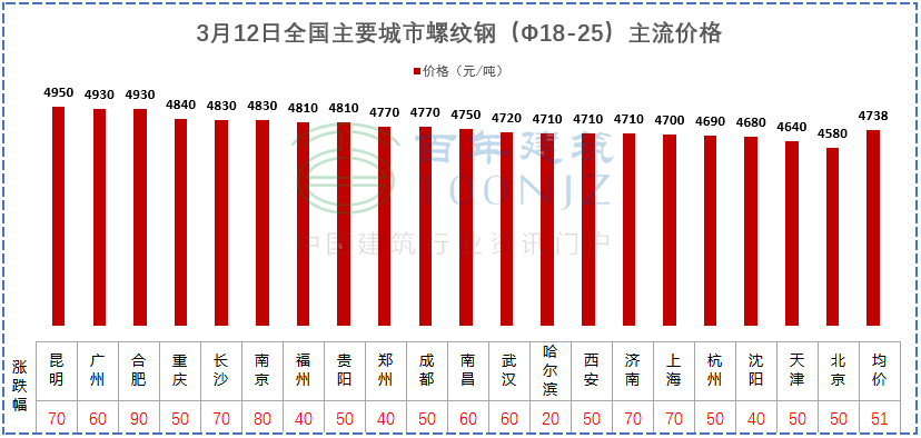 山东闽源最新情况探析，最新发展概述与深度分析