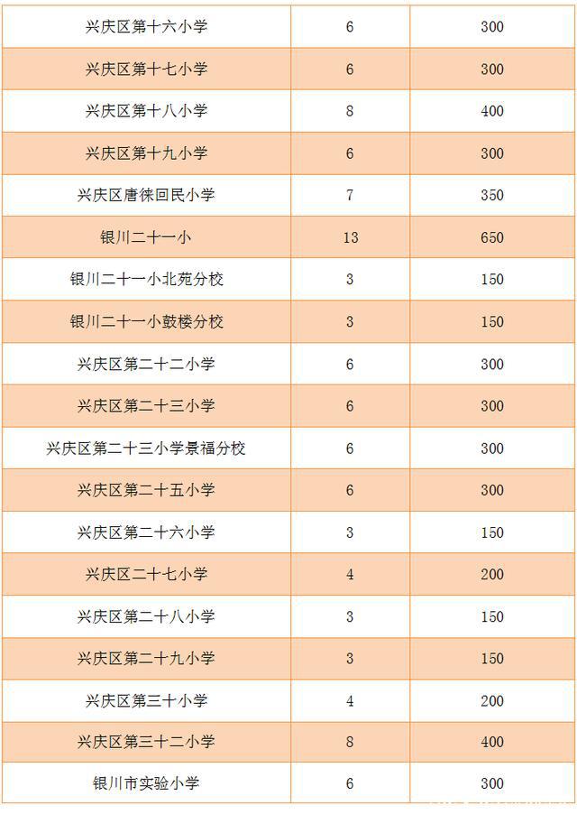 跟谁学最新动态，引领在线教育变革的先锋力量