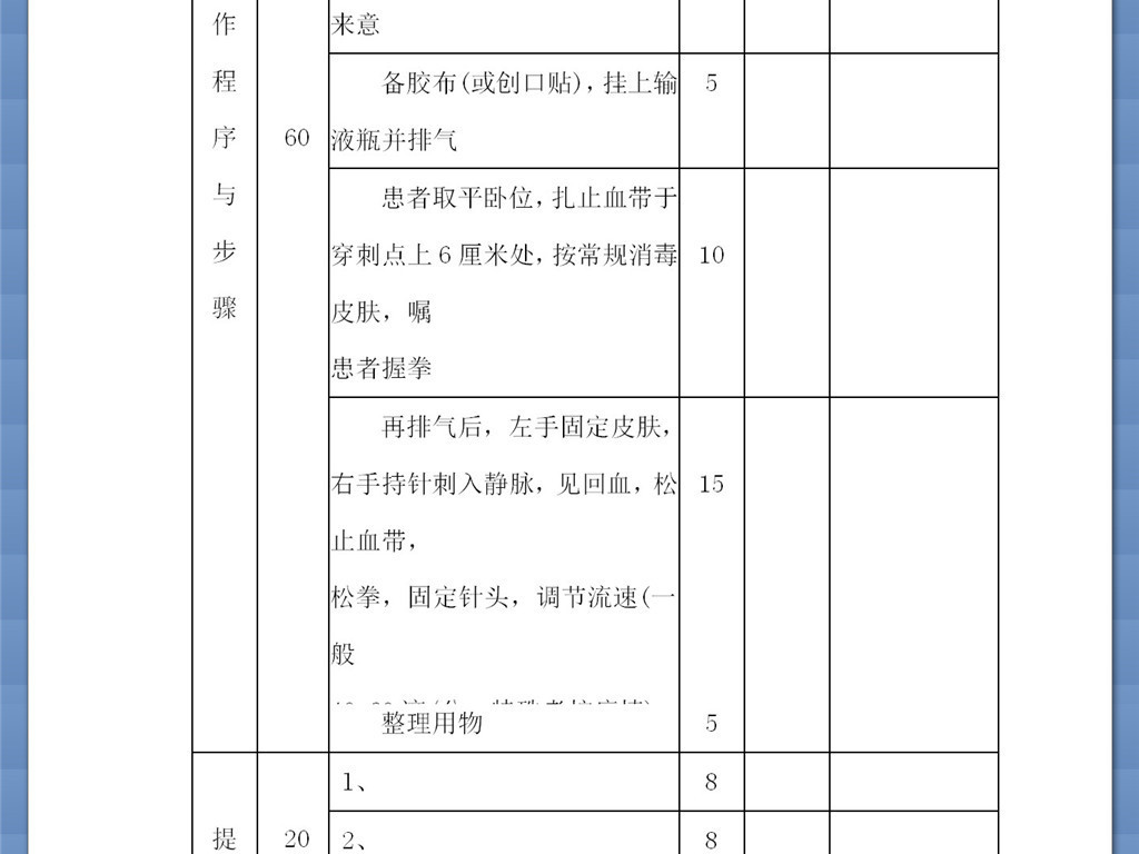 人心无由多变