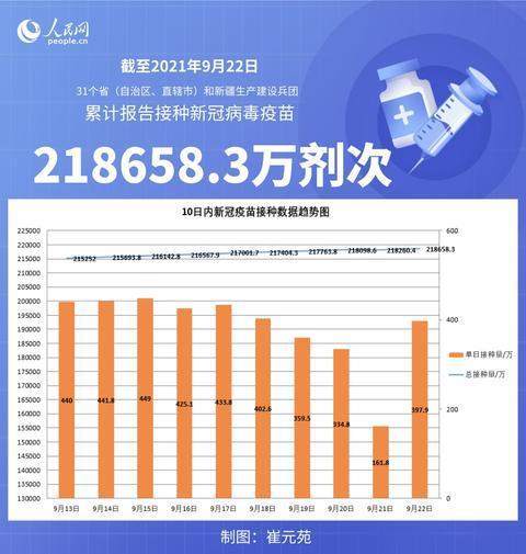 全国疫苗最新消息全面解读与分析