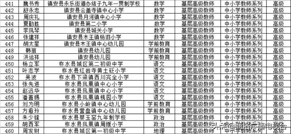 2024年12月21日 第10页