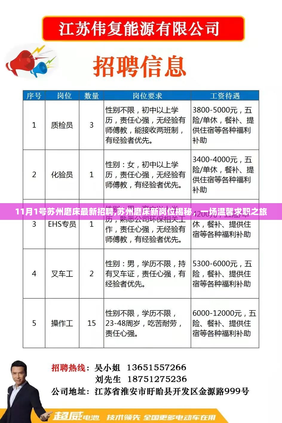 苏州阳极氧化招聘热点，最新岗位、行业趋势与发展动态