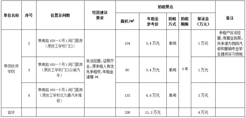 爱如手中沙つ