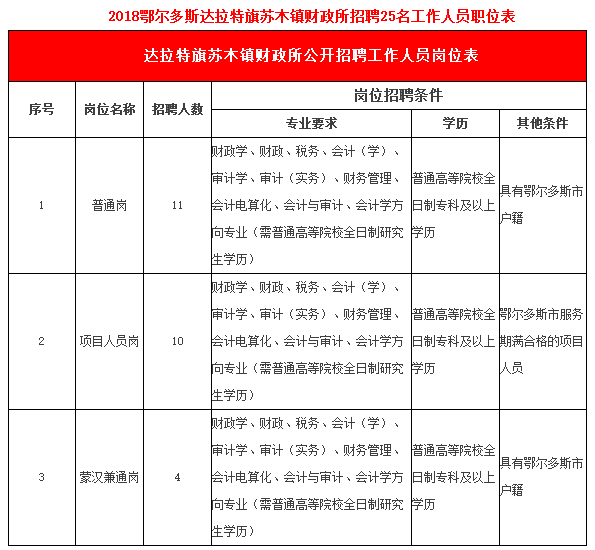 联通外包员工转正制度研究，最新动态与探讨