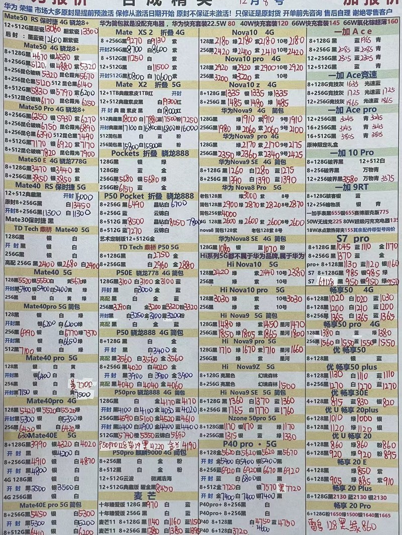 2017年最新手机报价概览