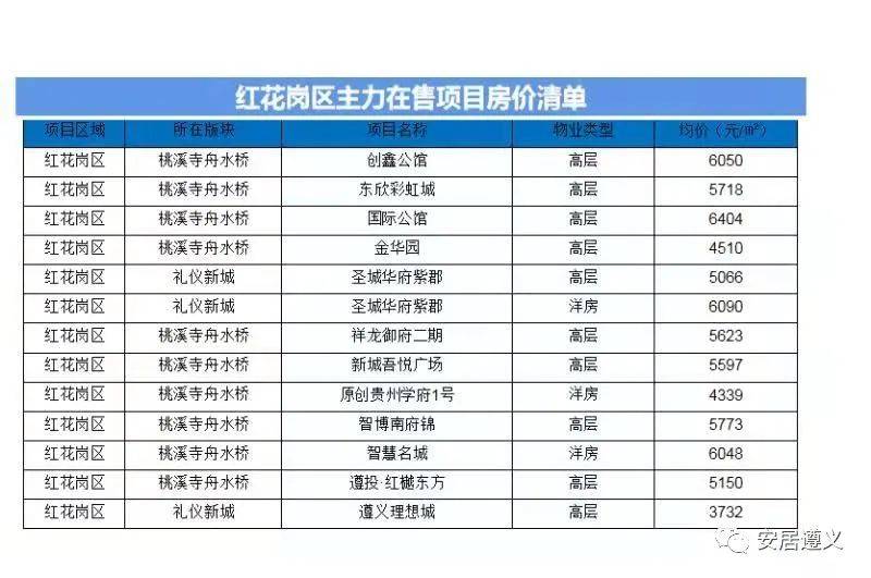 海盐海琴公馆最新房价动态及分析