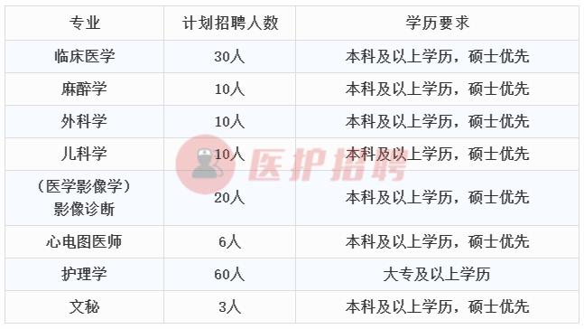 新密最新招聘半天工作机会探索