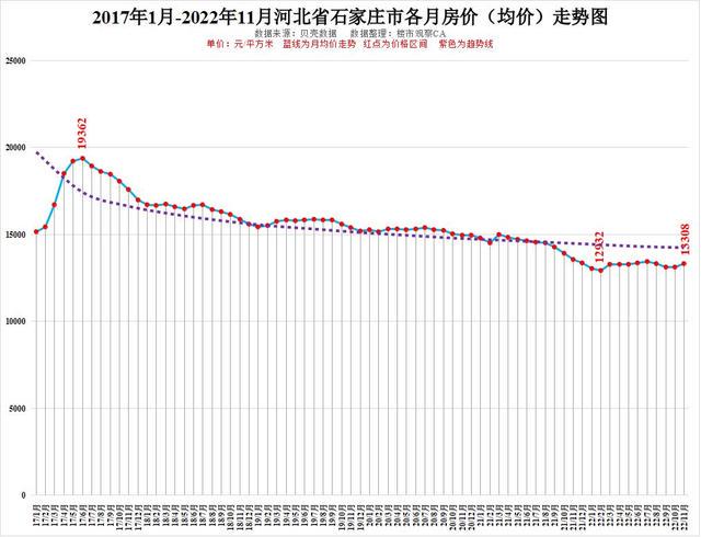 河北南宫最新房价动态与市场趋势深度解析