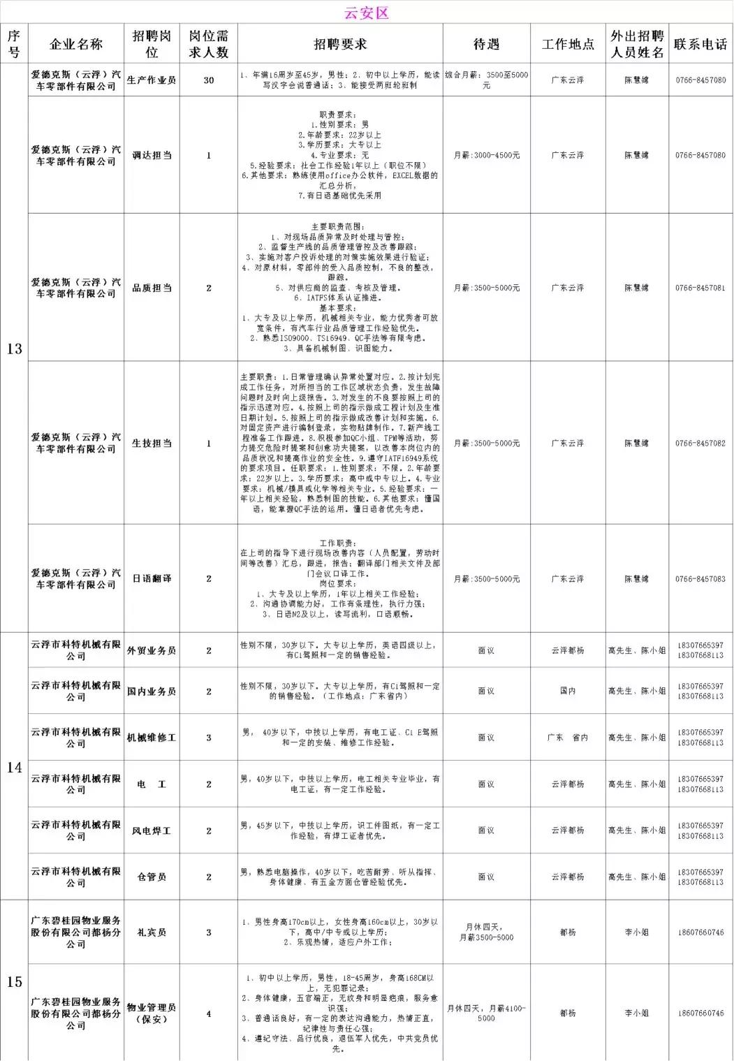 2025年1月3日 第5页