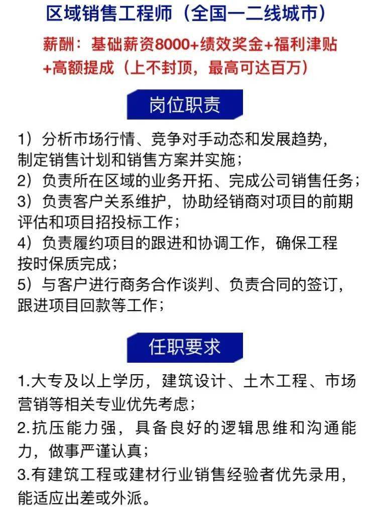 后整主管最新招聘，引领企业走向卓越的必备人才之选