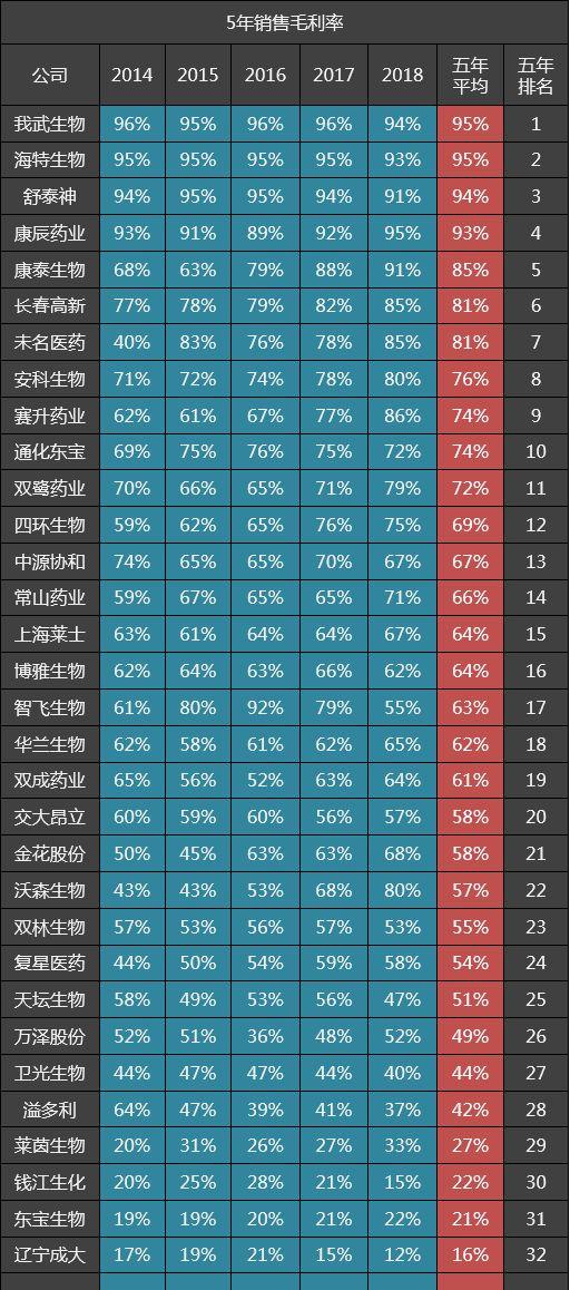 2025年1月5日 第6页