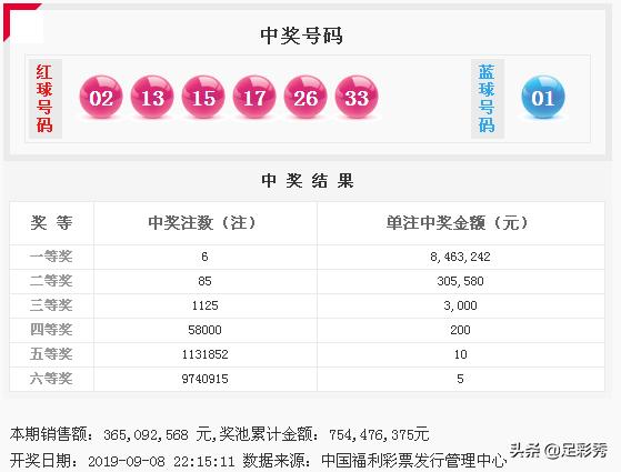 广西双彩最新开奖公告，揭晓幸运时刻来临！